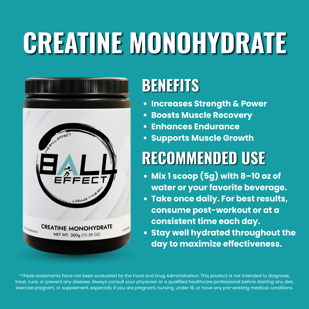 Creatine Monohydrate